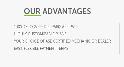 car repair warranty plans